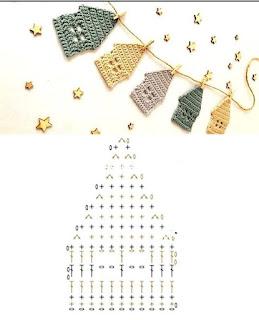 Moldes navideños gratis aprovéchalo aquí 😊🎄🎄👇 Moldes navideños gratis aprovéchalo aquí 😊🎄🎄👇