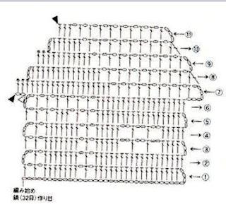 Moldes navideños gratis aprovéchalo aquí 😊🎄🎄👇 Moldes navideños gratis aprovéchalo aquí 😊🎄🎄👇