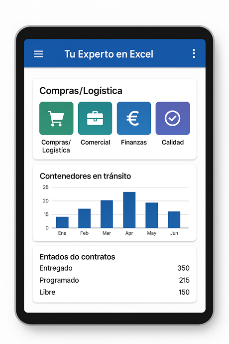 Tu Experto en Excel ofrece a las pymes un ERP a medida más rápido y económico con tecnología low-code