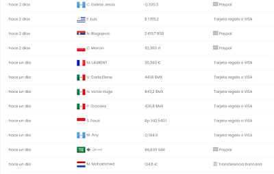 Ingresos Extras Completando Encuestas y Creando Red (Con Comprobante de Pago) Ingresos Extras Completando Encuestas y Creando Red (Con Comprobante de Pago)