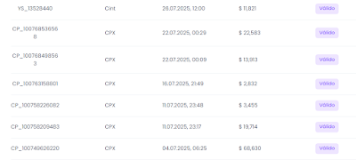 Ingresos Extras Completando Encuestas y Creando Red (Con Comprobante de Pago) Ingresos Extras Completando Encuestas y Creando Red (Con Comprobante de Pago)