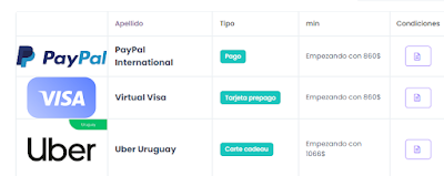 Ingresos Extras Completando Encuestas y Creando Red (Con Comprobante de Pago) Ingresos Extras Completando Encuestas y Creando Red (Con Comprobante de Pago)