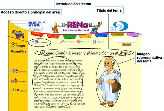 La Educación de la manos de  RENa