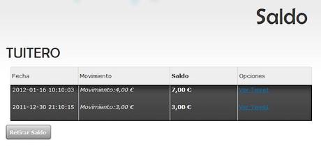 Twync.es, otra forma de hacer publicidad en twitter