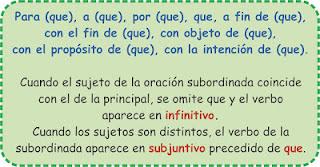 Oraciones subordinadas finales