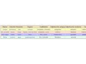 cuadrado calle... melancolía