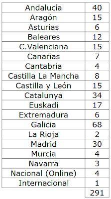 bancos de tiempo, la única puerta abierta a otras salidas de la crisis