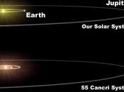 Descubren planetas ‘gemelos’ Tierra pueden diferentes