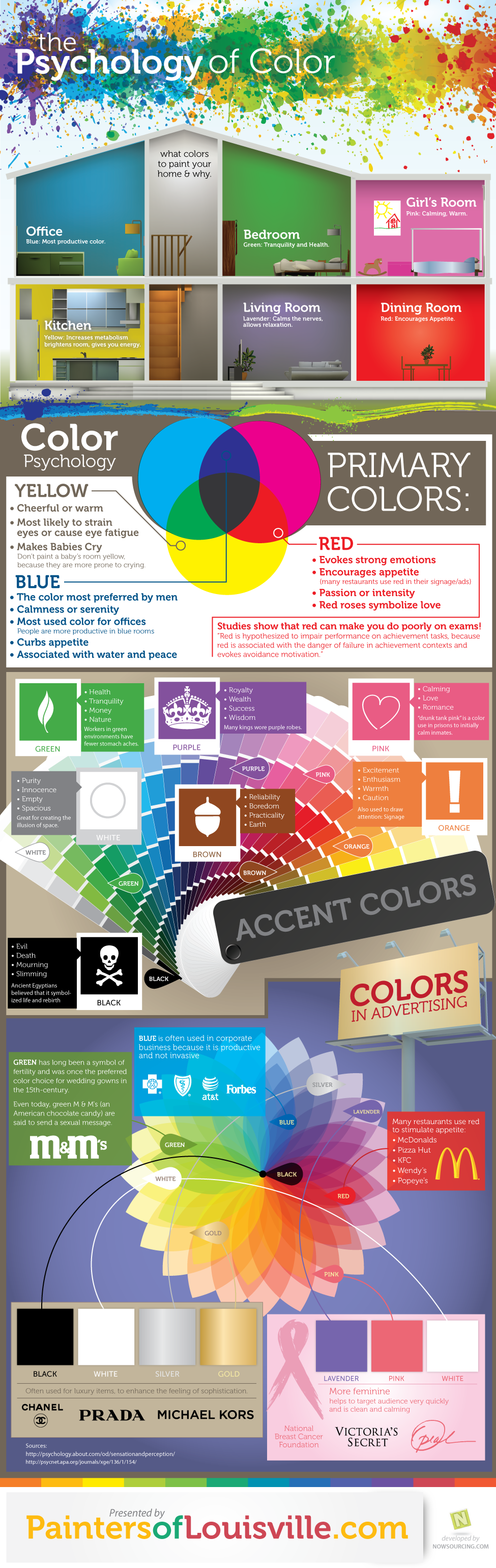 Los colores y lo que nos provocan