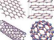 Descubierto nuevo método para fabricar nanomateriales