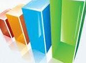 Gadget estadísticas blog