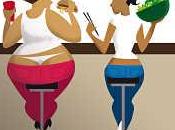 preferencia alimentos grasos pueden tener raíces genéticas