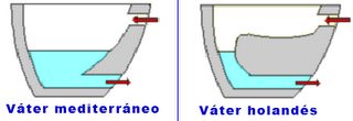 el-wc-holanda-particulares-retretes-L-HB736R.png