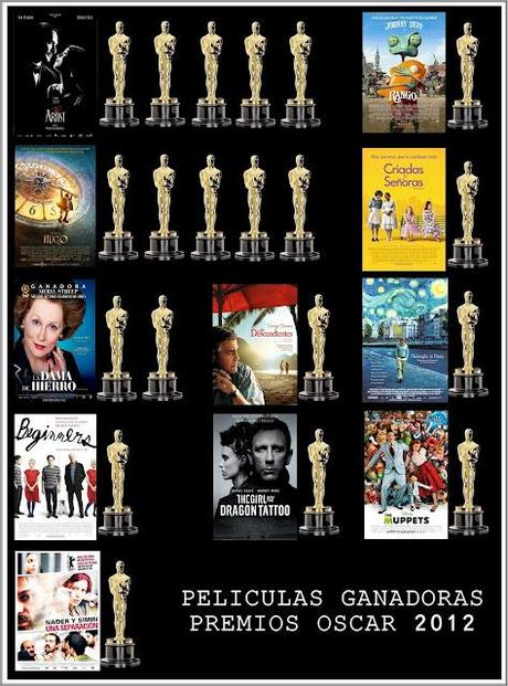 Ganadores Premios Óscar 2012 (Lista Completa)...