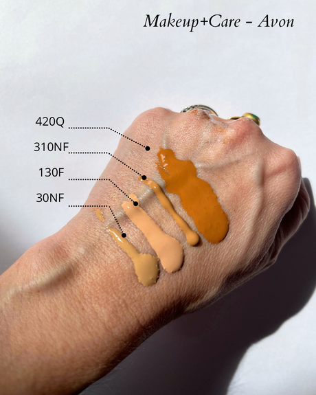 Avon es el maquillaje de baf week 2025 descubrí los productos usados en la pasarela y los productos para recrear el look tendencia en casa