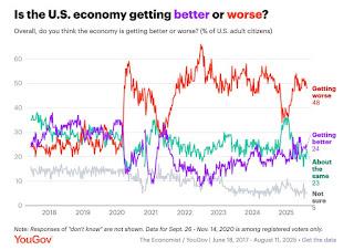 DE LA REALIDAD, SEGÚN TRUMP. ESPECIAL DE HOY DOMINGO, 7 DE SEPTIEMBRE DE 2025 DE LA REALIDAD, SEGÚN TRUMP. ESPECIAL DE HOY DOMINGO, 7 DE SEPTIEMBRE DE 2025
