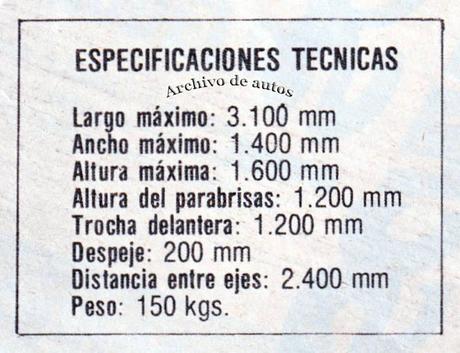 Lorito de Mar, un arenero del año 1984 Lorito de Mar, un arenero del año 1984