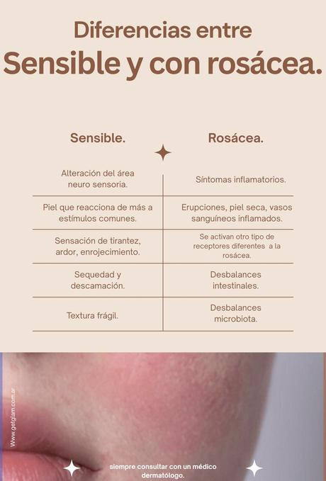 Tres expertos presentan un ácido seguro para piel sensible y una línea completa de skincare. Conocé la innovación que revoluciona el cuidado facial.