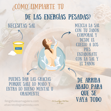 🪔Estos son los días del mes Gallo 🐓 ideales para limpiar.🍀