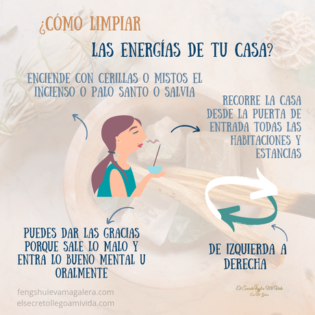 🪔Estos son los días del mes Gallo 🐓 ideales para limpiar.🍀