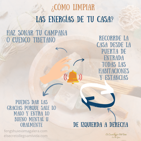 🪔Estos son los días del mes Gallo 🐓 ideales para limpiar.🍀