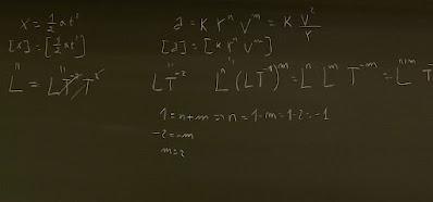 AnĂĄlisis dimensional. MecĂĄnica de Fluidos y Ondas