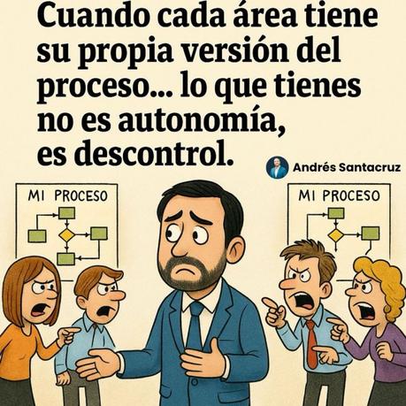 Cuando cada área inventa su propia versión del proceso, no hay autonomía… hay descontrol.