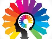 Psicología color: características usos empresa