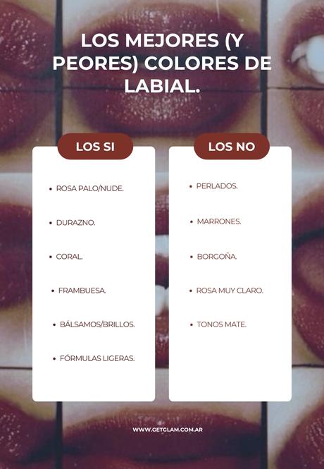 los mejores colores de labial para rejuvenecer los labios Descubrí los mejores tips de maquillaje para labios cómo prepararlos técnicas para un acabado profesional y trucos para que el labial dure todo el día