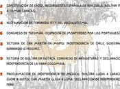 Cronología independencias Hispanoamérica basada MUNDO CONTEMPORÁNEO. Historia problemas" Julio Aróstegui, Cristian Buchrucker Jorge Saborido