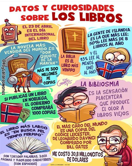 libros libros