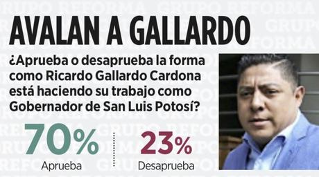 Ricardo Gallardo alcanza 70% de aprobación en su cuarto año de gobierno: Reforma