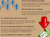 ¿Por debería interesarnos Pinterest?
