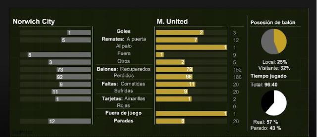 La veteranía es un grado!