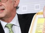 recortes ciegos mejor escenarios