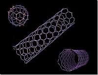 Actualidad Informática. Nanoimpresión de nanotubos de carbono. Rafael Barzanallana