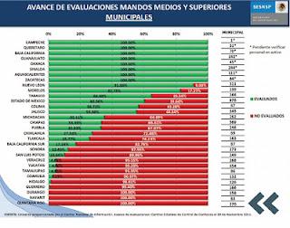 Incentiva Apodaca otros motines en el país