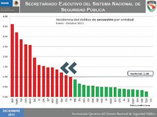 Incentiva Apodaca otros motines en el país