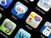 Pregunta "locos" iPhone iPad