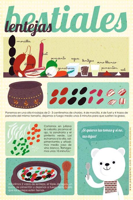Las recetas ilustradas de Pan y Peter