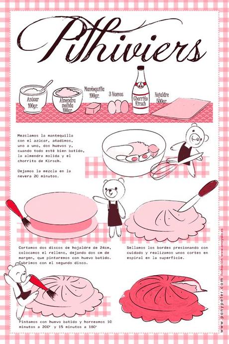 Las recetas ilustradas de Pan y Peter
