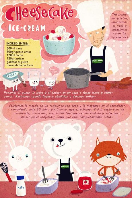 Las recetas ilustradas de Pan y Peter