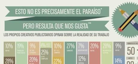 La publicidad no es el paraíso