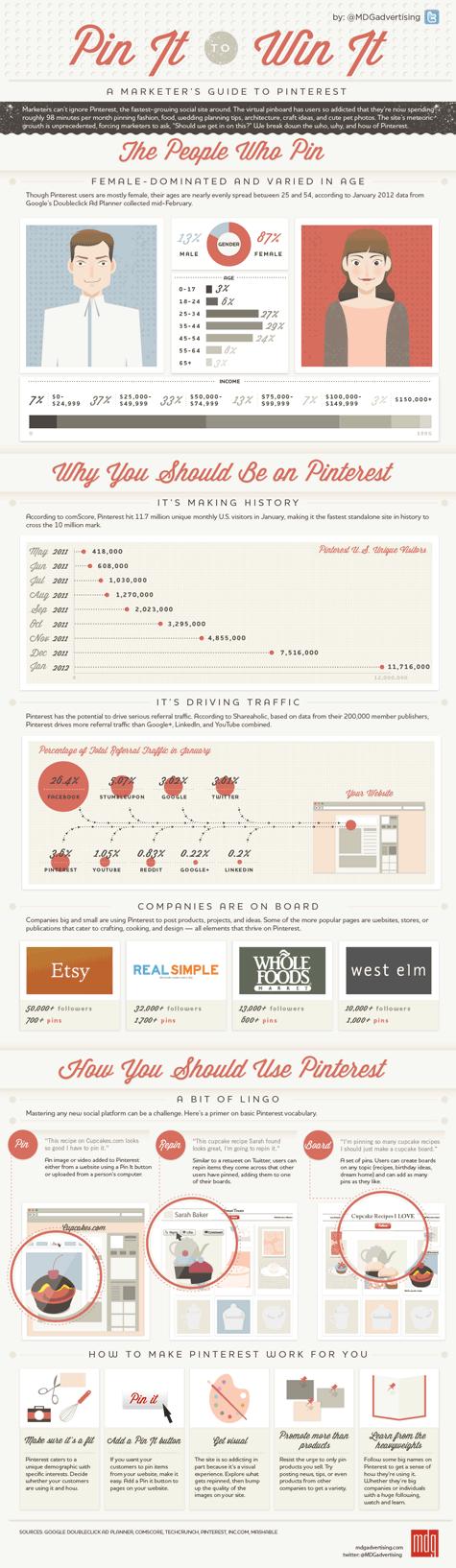 Guía para los vendedores en la red social Pinterest  [Infografía]