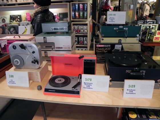 Urban Outfitters New York