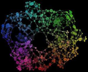 Entre el/la líder carismático, el/la competente, el/la conectado y el/la 3.0