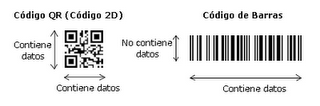 Códigos QR