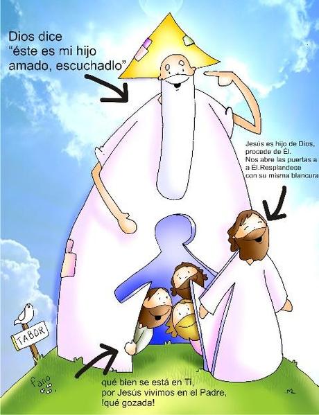 EVANGELIO DOMINICAL EN IMÁGENES: 04 DE MARZO DEL 2012 (II DOMINGO DE CUARESMA)
