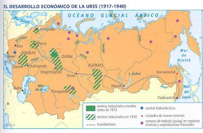 Sistema Político y Organización Económica de la época de Stalin