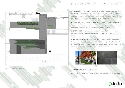 Centro Comercial Equinoccio por Dstudio